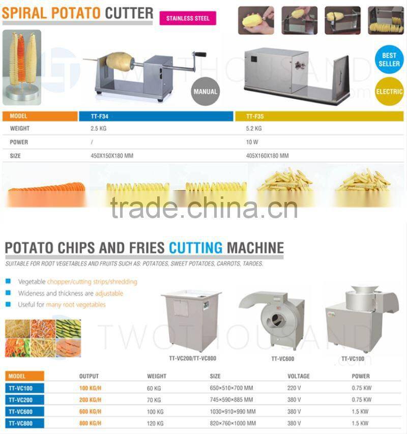 Find Complete Details about 2017 New Design Electric Potato Cube Cutter, CE, Electric, Full S/S, 60 W, TT-F36