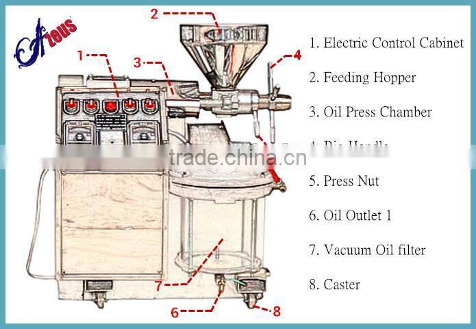 Best selling Stainless steel Small cold press corn oil machine