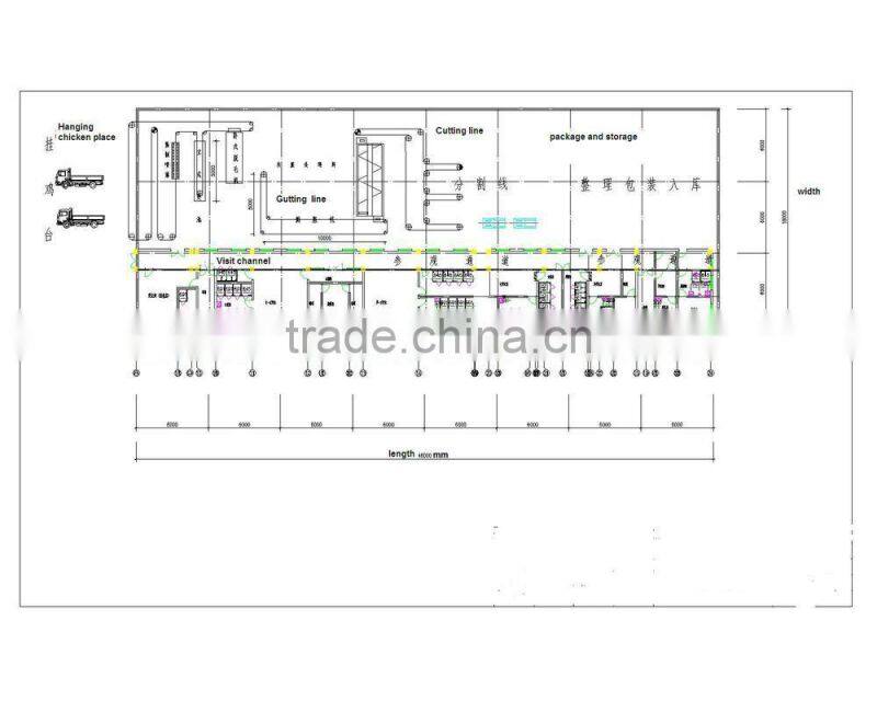 Selling high quality poultry slaughtering equipment,chicken slaughtering equipment