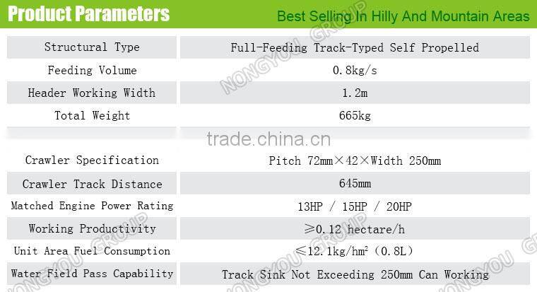 Riding Best Harvester Top Quality Small Grape Harvester Mini Grape Harvester 4LZ-0.8