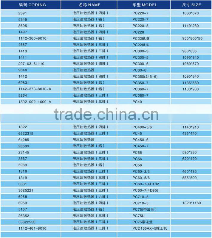 heavy duty machinery excavator oil cooler for komatsu