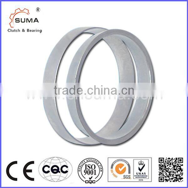 RLK 300 EXpansion Device Sleeve Individual Clamping Connections