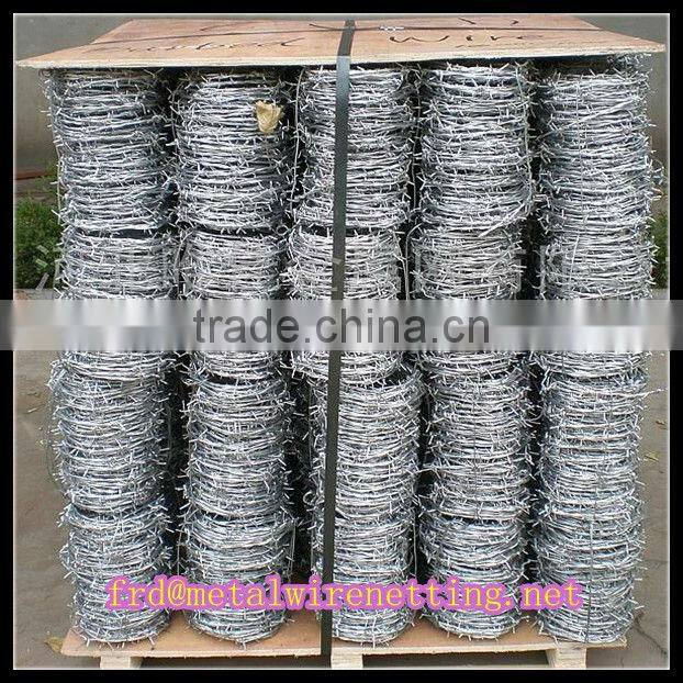 Price for Single Twist Barbed Wire