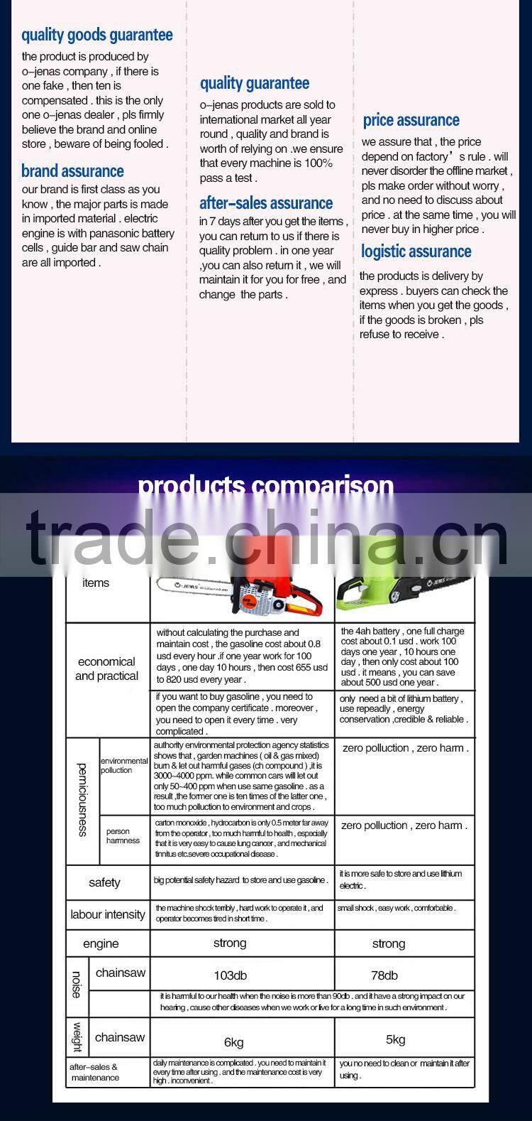 New design electric chainsaw for sale
