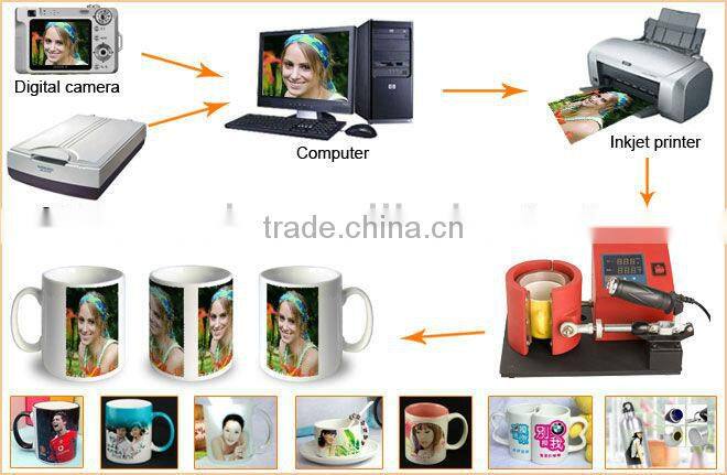 Hot sale mug heat press machine