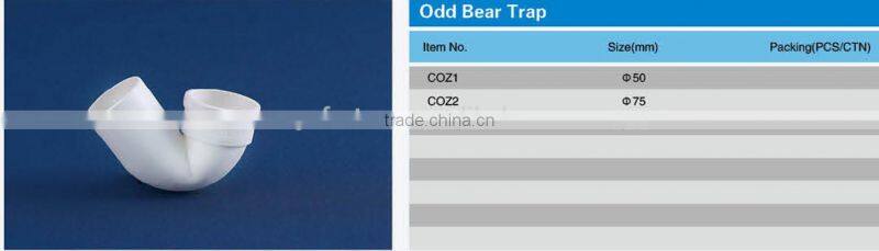 Odd Bear Trap