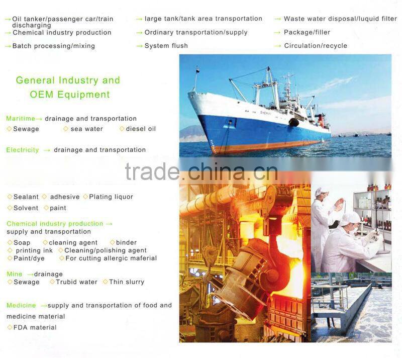 100 psi PP PTFE air-operated pneumatic diaphragm pumps