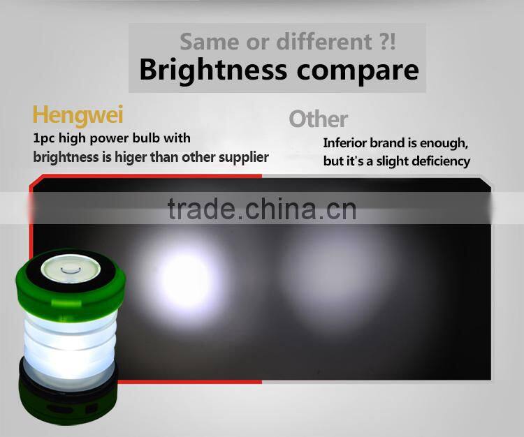 Wholesale Promotional led camping lamp light ourdoor gears with Free Sample