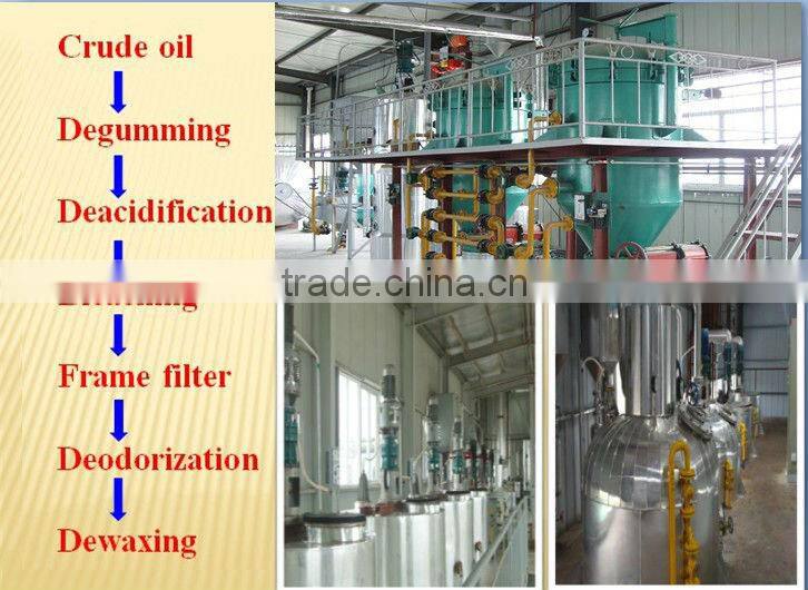 Full Automatic Oil Mill Plant Line of Corn Oil Processing Machine