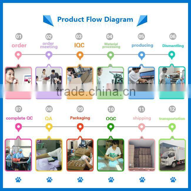 Female Silicone Face Cleanig Brush,Silicone Skin Deep Washing Brush