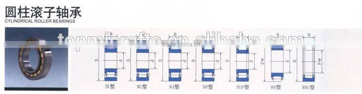 NU1036 single row cylindrical roller bearing