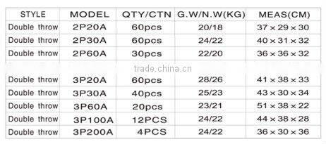 3P60A Double Throw ceramic Knife Switch
