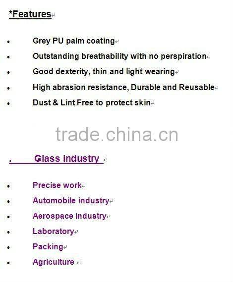 Cut Resistance Gloves and Gray PU Palm Coated