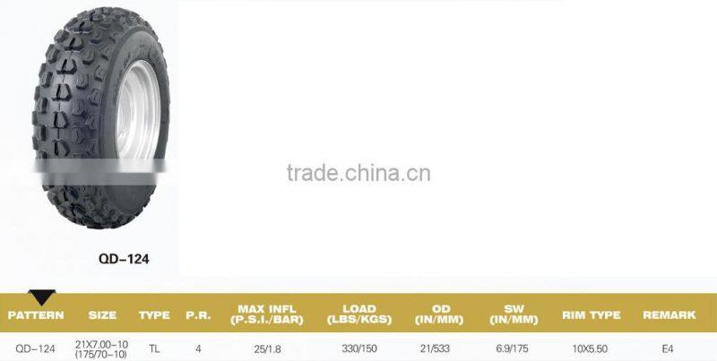 tires china