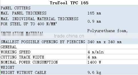 Electrical Tool panel cutter TPC 165