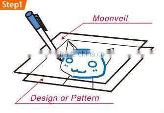 kearing Brand Heat transfer pen with 0.8mfiber tips for temporary marking