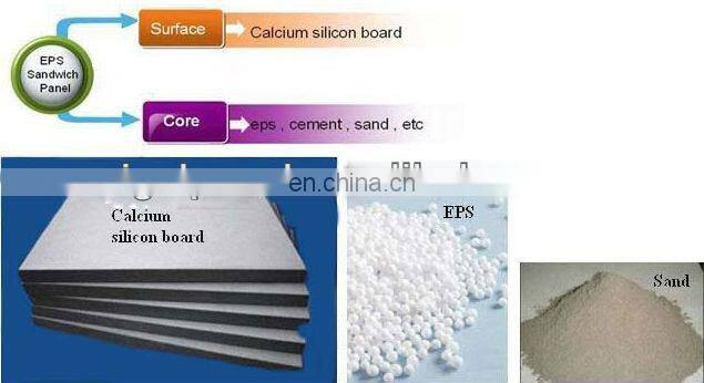 Exterior wall interior wall panel insulation boards wall divisions