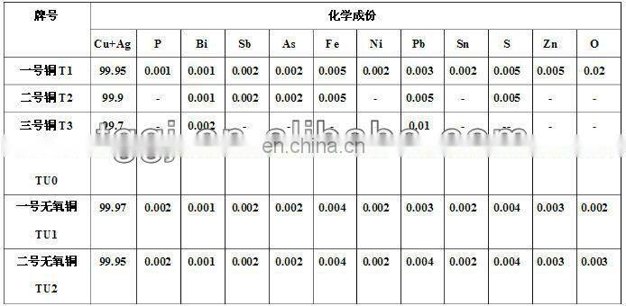 C33530 brass sheet