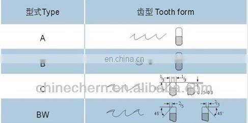 TaiWan HSS saw blade grinding machine