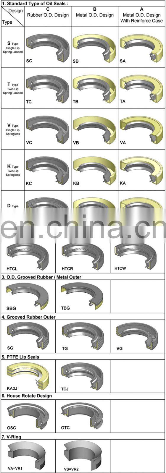 Factory Hot Sales Hebei Wheel Hub Oil Seal For Heavy Duty Truck