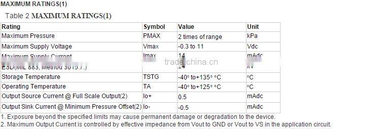 RS series voltage Automobile pressure sensor