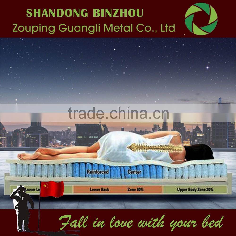 Pocket springs mattress for pillow top spring mattress