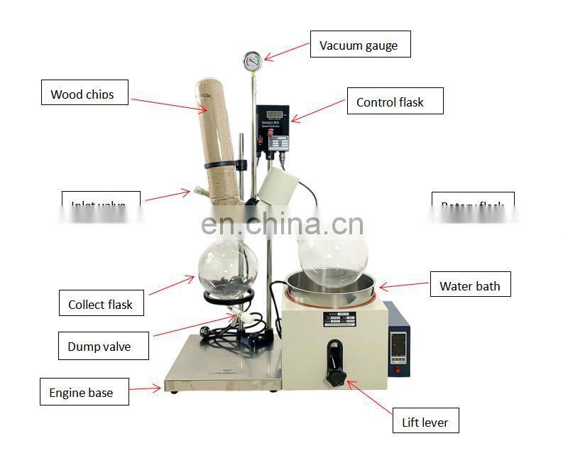 1- 5l rotary vacuum evaporator in lab