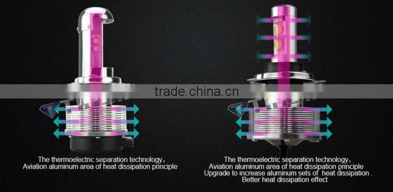 TINSIN LED BULBS !!! h4 h7 h8 h11 9005 9006 led car light