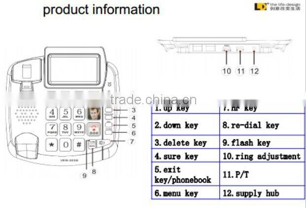 Big Button Speakerphone, Hearing Impaired / Senior