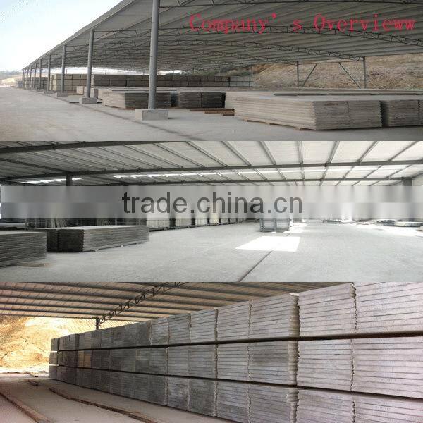 energy-saving durable fireproof composite roof panels cost