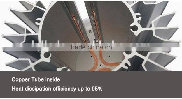 HPS 300W 400W LED retrofit, High bay lamp ETL DLC IP65 150w led high bay light