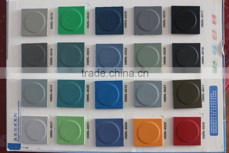 Rubber Sidewalk Warning Tactile Paving For Blind Road