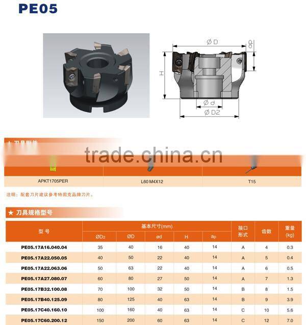 Superior Finishing CNC Lathe Carbide Cutting Tool