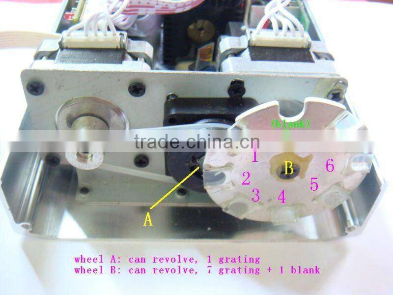 LSS 020 150mw red and green mini laser stage lighting price