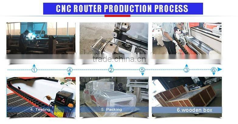 Sheet Metal Acrylic Aluminum Plates Router CNC Plasma Cutting Machine