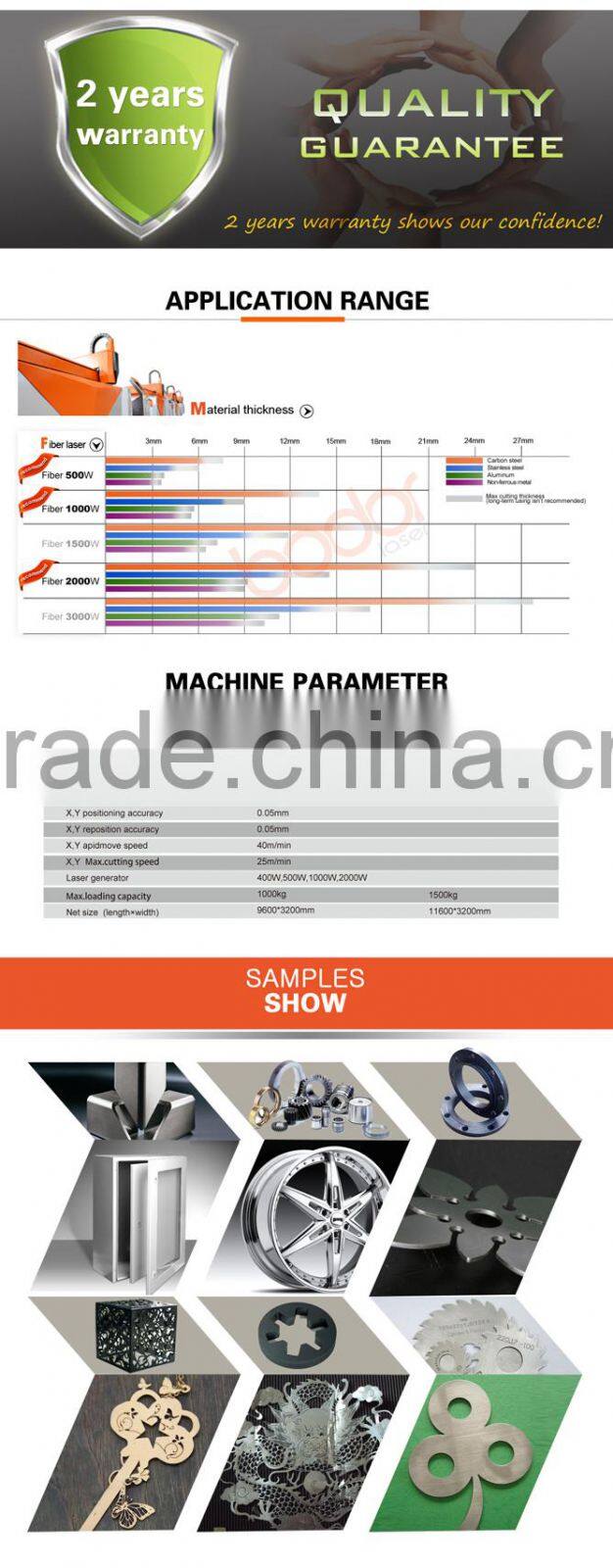 Chinese Supply of Cheap Fiber Laser Cutting Machine