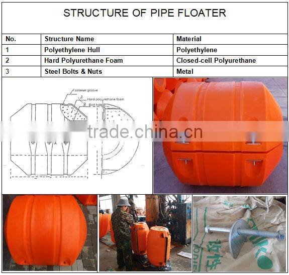 Plastic hose floater with PU foam filled in China