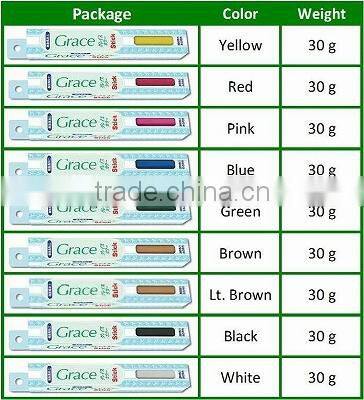 Reliable Mainetta Clay for Handy Craft , other type also avaialble