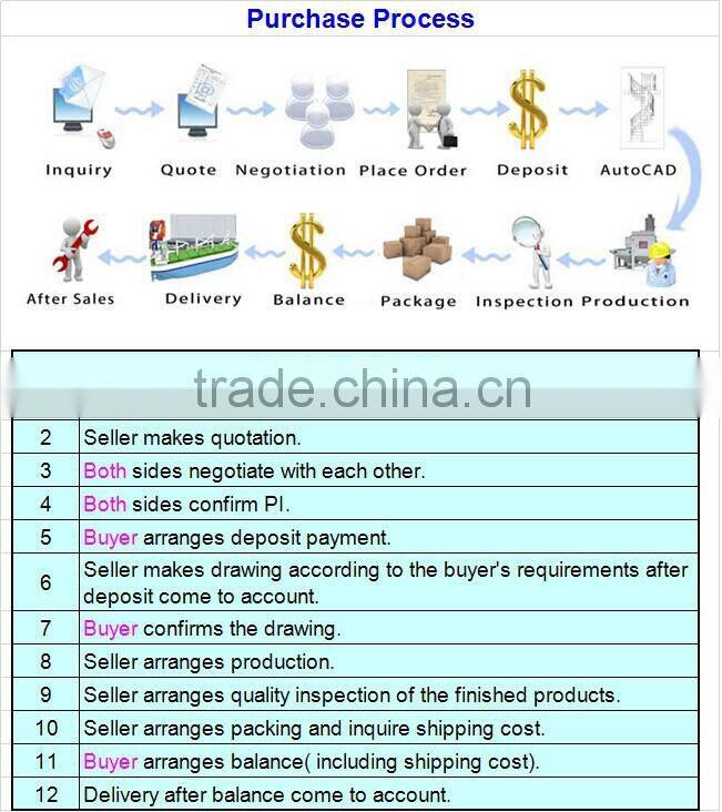 wrought iron stair handrail and railing parts