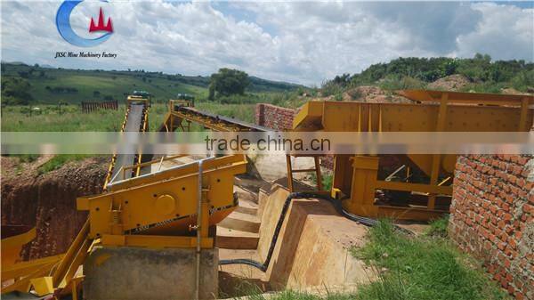 ZSW Series Vibrating Feeder for Africa