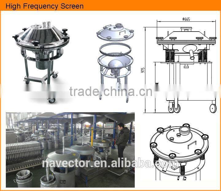High freqency pulp/paper Vibro-screener