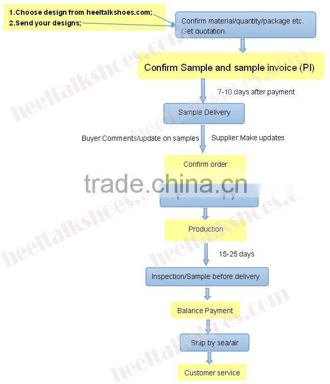 High quality women folding heels shoes heels that fold pointed folding high heel shoes