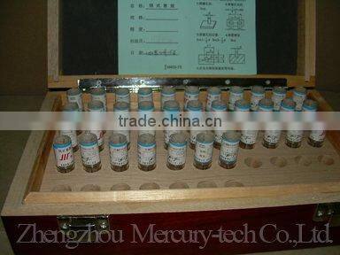 Measuring Pin and Stick, 1mm-10mm