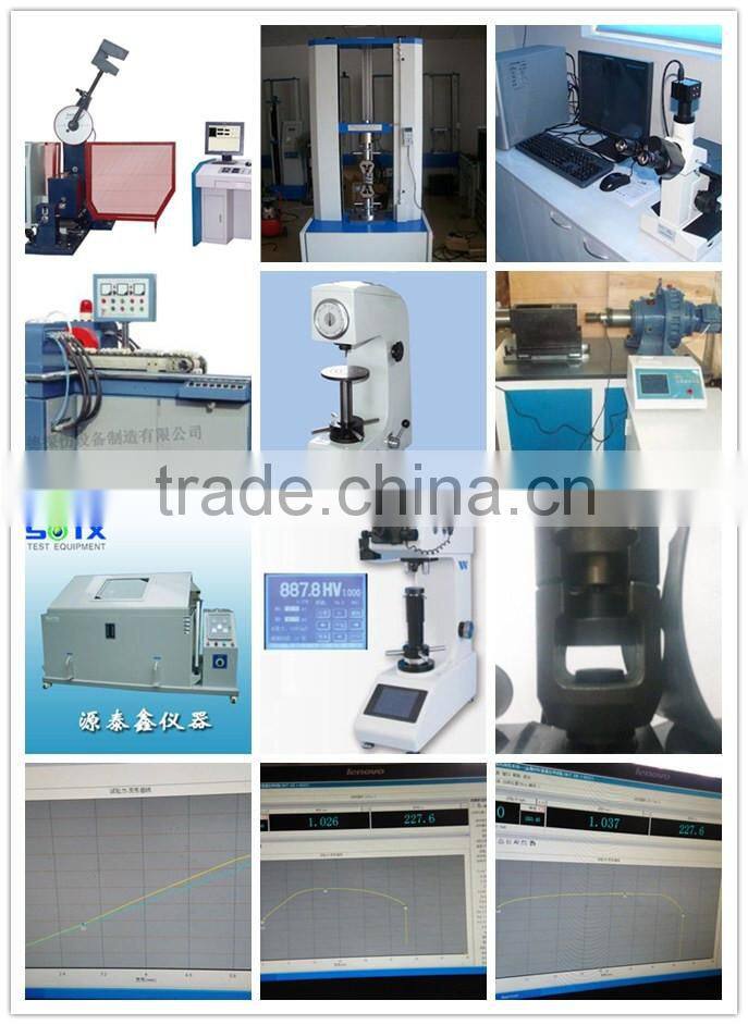 Hebei Saite Fasteners, Anchor Factory manufacture Price , Wedge anchor, Drop in anchor, Sleeve anchor, Eye&Hook anchor. M8x70