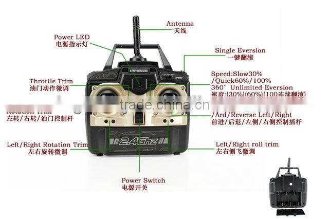 Hot X30 2.4G 4CH 4-Axis Large RC Quadcopter