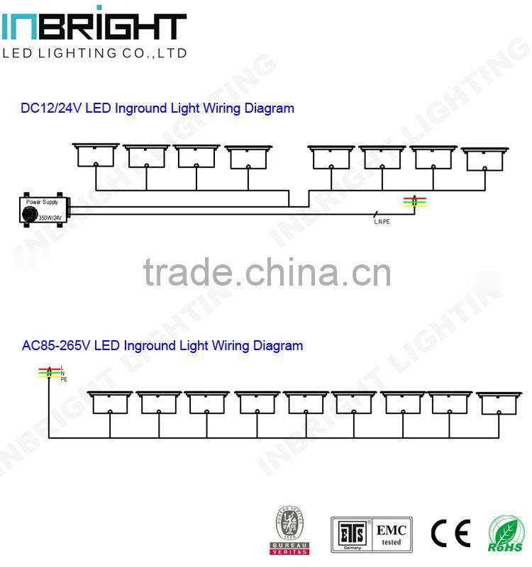 Waterproof IP67 outdoor AC110V AC220V DC24V 24w led in ground pool light