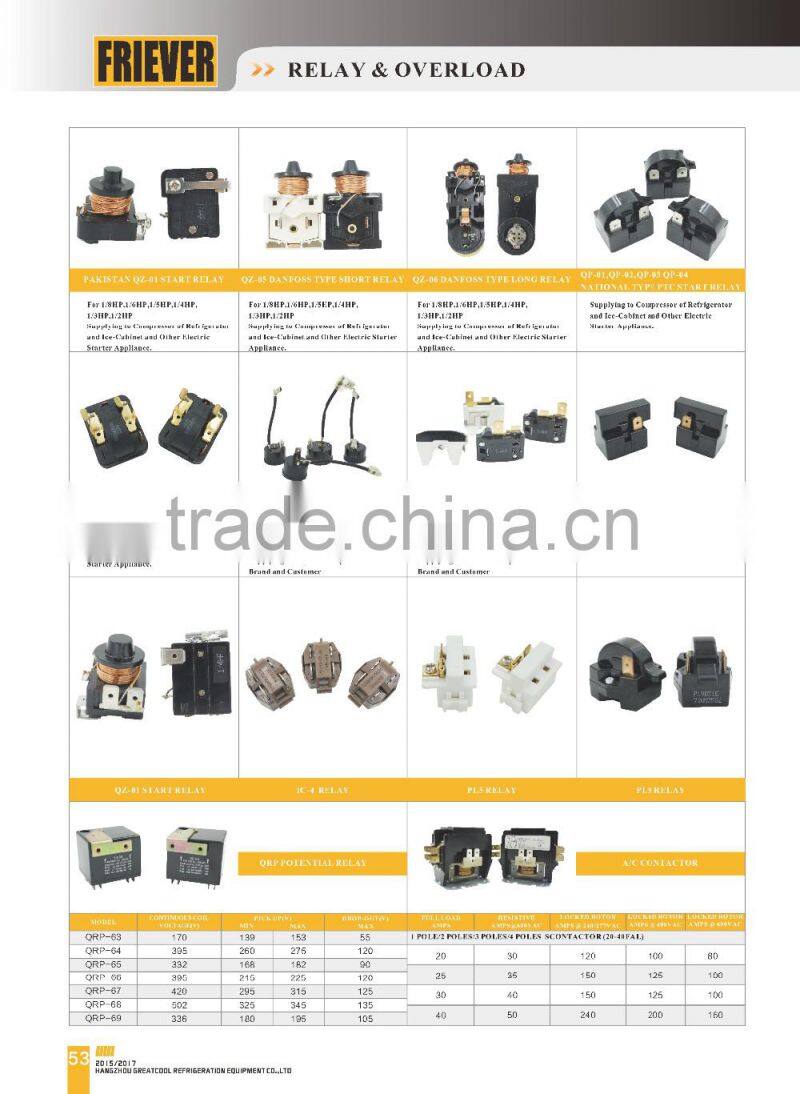 FRIEVER 12V Relay Price QZ-06