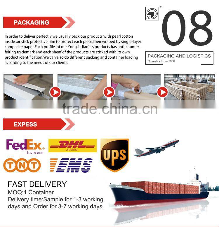 Aluminium profile sliding wardrobe door frame system