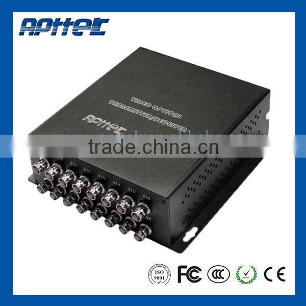 Cheap ftth optical receiver 4 channel video converter with reverse data