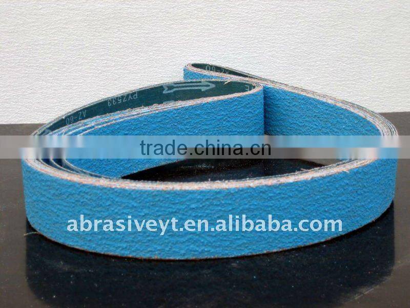 sand paper emery cloth